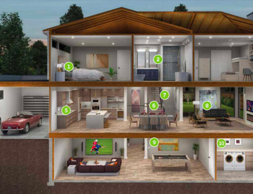 Leviton – Smart Lighting Controls